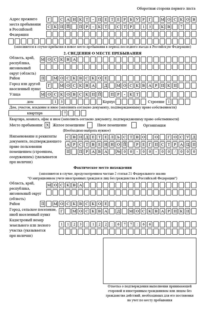 временная регистрация в Малой Вишере
